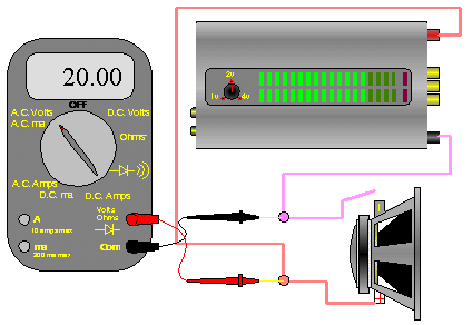 Damping Factor (DF) là gì? Giải mã “hệ số giảm chấn” trong ampli và cục đẩy!
