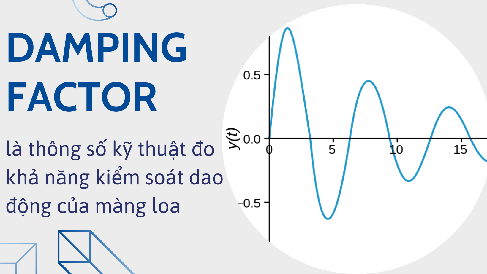 Damping Factor (DF) là gì? Giải mã “hệ số giảm chấn” trong ampli và cục đẩy!